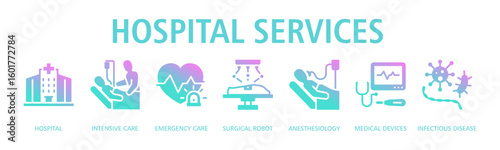 Hospital Services Web Banner Glyph Gradient icon vector illustration concept with icon of hospital, intensive care, emergency care, surgical robot, anesthesiology, medical devices,infectious disease