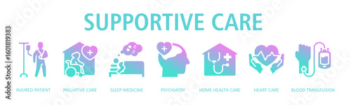 Supportive Care Web Banner Glyph Gradient icon vector illustration concept with icon of injured patient, palliative care, sleep medicine, psychiatry, home health care, heart care, blood transfusion