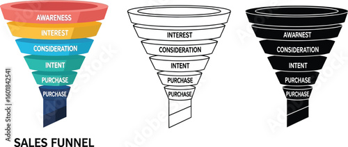 Understanding sales funnel stages awareness interest consideration intent purchase marketing strategy