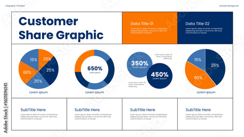 Customer Share Graphic Infographic with Colorful Pie Charts and Data Visualization in a Modern Business Presentation template for diagram, process, chart workflow, banner layout, info graph concept