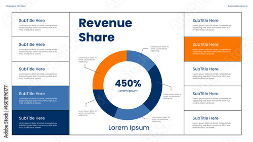 Infographic Presentation on Revenue Share and Financial Analysis with Charts and Key Business Metrics for presentations diagram, process, chart workflow, banner layout, info graph concept