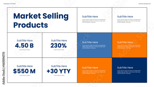 Market Selling Products Infographic Showing Statistical Analysis and Key Financial Metrics in a Modern Data Visualization Design for presentations, process chart, workflow, banner layout, info graph