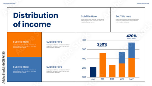 Detailed Infographic Representing Distribution of Income with Bar and Pie Charts in Vibrant Orange Blue Color Scheme for presentations diagram, process, chart workflow, banner layout, info graph