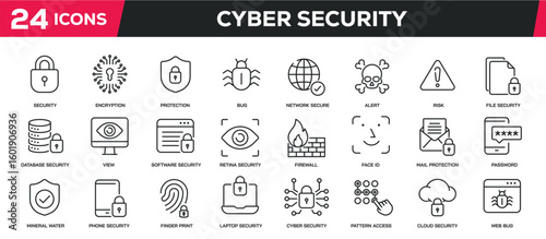 Set of collection line icons related cyber security, access, protection. Editable stroke. Perfect pixel on transparent background
