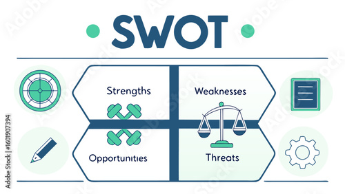 Swot analysis diagram illustrating strengths weaknesses opportunities and threats with icons and text labels