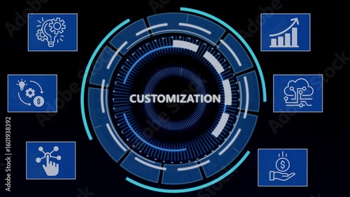 Digital interface display highlighting business customization solutions and technological development