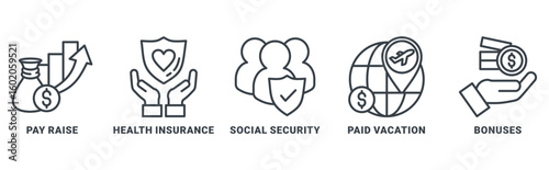 Employee benefits icon set vector concept with icon of pay raise, health insurance, social security, paid vacation, bonuses