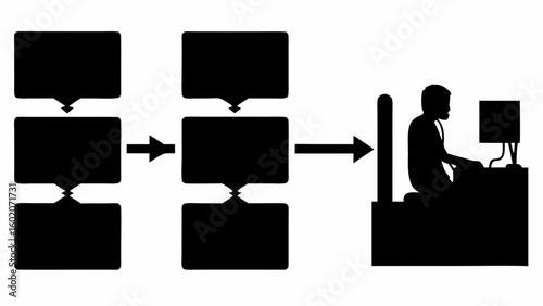 Workflow diagram showing a series of connected boxes leading to a person working at a computer workstation
