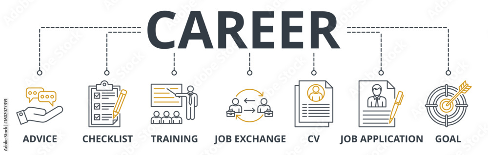 Fototapeta premium Career web banner icons Vector illustration concept with icons keywords advice, checklist, training, job exchange, cv, job application, goal