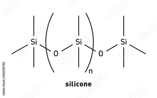 Structural formula of silicon. Chemical Substance. Beauty. Skin. Anti-aging. Moisturizing. Cosmetics.