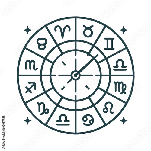 Zodiac wheel illustration with astrological signs and clock design  