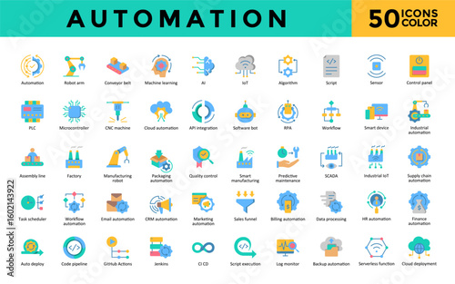 Automation icons set with automation, robot arm, conveyor belt, machine learning, ai, iot, algorithm, script, sensor, control panel icon. Simple flat color vector 
