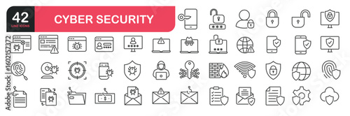 Set of line icons related to spyware, password, adware, spam alert, phishing, spam. Outline icons collection. Editable stroke. Vector illustration. stock illustration