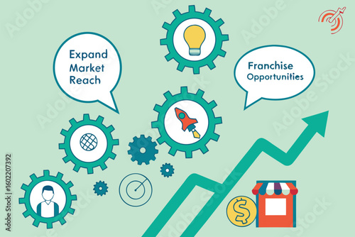 Strategies for business growth through expanding market reach and exploring franchise opportunities with visual elements