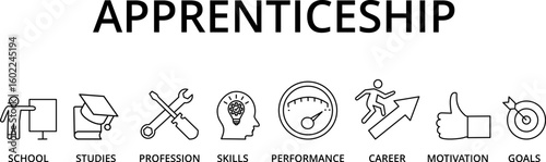 apprenticeship concept vector illustration. Banner with keywords and icons