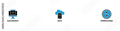 EDI banner web icon vector illustration concept for electronic data interchange of business documents standard format with a cloud server, exchange, database, file, chart, automation, and process