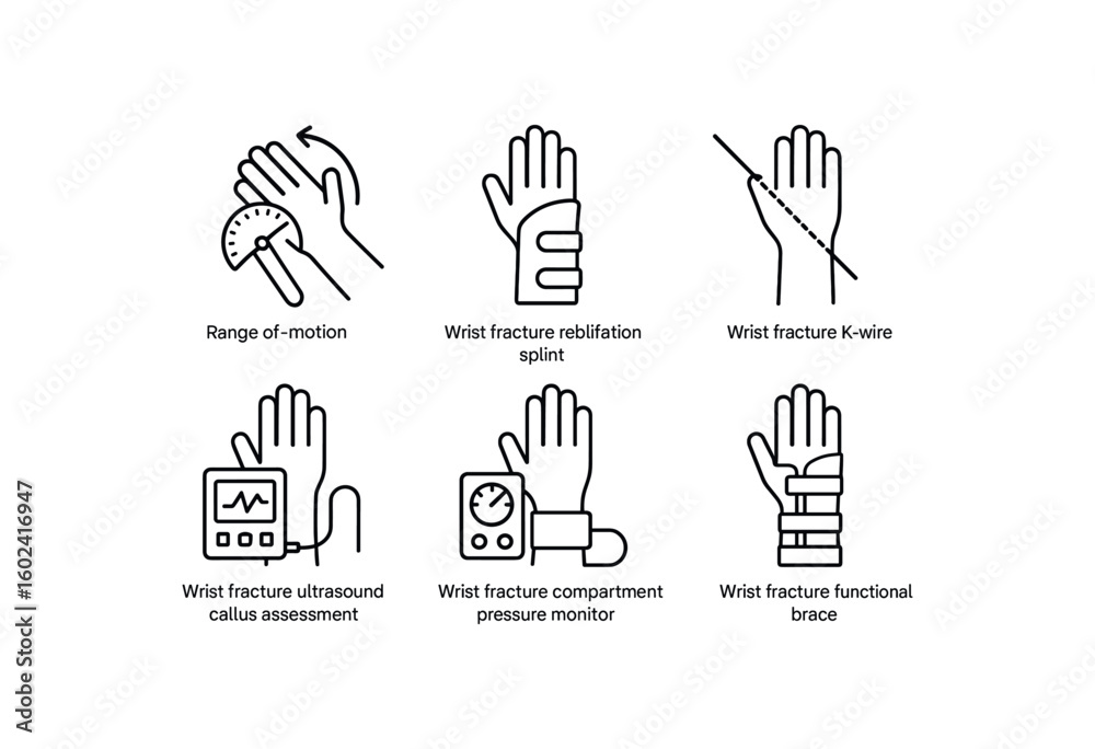 Obraz premium straight perfect stroke icon mono icons style isolated wrist fracture ran motion goniometer wrist fracture rehabilitation splint wrist fracture K wire guide wrist fracture ultrasound callus