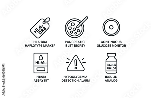 straight perfect stroke icon mono icons style isolated Type diabetes mellitus HLA DR3 haplotype marker Type diabetes mellitus pancreatic islet biopsy sample Type diabetes mellitus