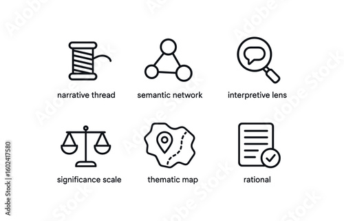 straight perfect stroke icon mono icons style isolated meaning narrative thread meaning semantic network meaning interpretive lens meaning significance scale meaning thematic map meaning