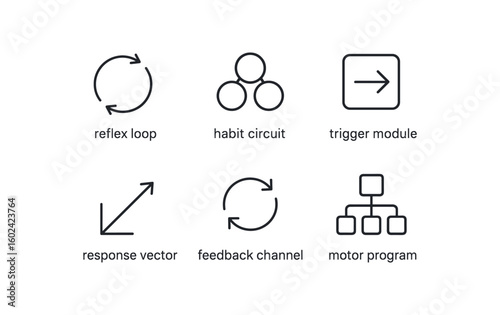 straight perfect out stroke icon mono icons style isolated automatism refle loop automatism habit circuit automatism trigger module automatism response vector automatism feedback channel