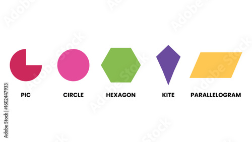 Abstract and Geometric Shapes Circle, Hexagon, Kite, Parallelogram, Pic | Educational Illustration for Kids & Children Books