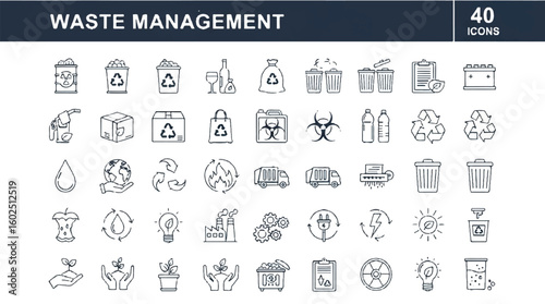 Waste Management icon set with 40 elements