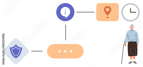 Connecting safety shield, information, location, time icons to elderly figure with cane. Ideal for senior care, safety, navigation, time management healthcare accessibility well-being. Simple flat