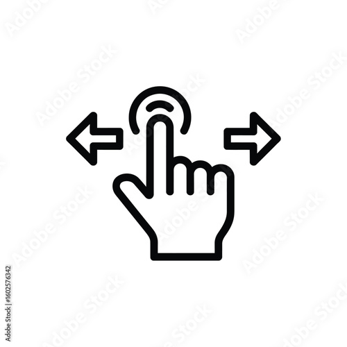 Hand gesture for swiping left and right on a touch screen
