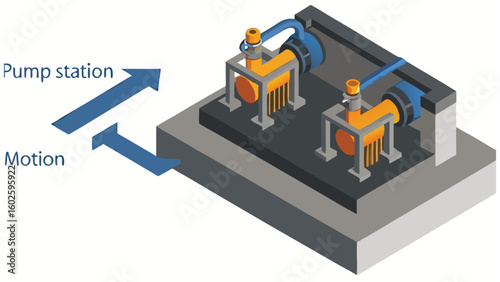 Isometric view of a pump station with two pumps and arrows indicating motion and direction flow