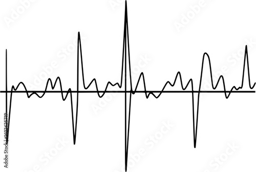 Black waveform graph fluctuates around a horizontal line