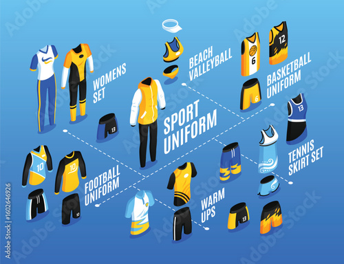  Sport Uniforms Isometric Infographic Collection