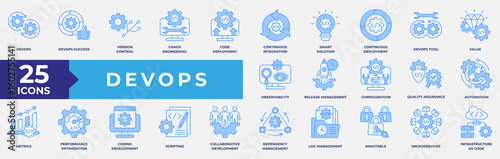 DevOps icon collection set. Containing tools, development, operations, automation, value, system development and coding icon. Simple line blue vector illustration.