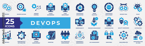 DevOps icon collection set. Containing tools, development, operations, automation, value, system development and coding icon. Simple flat vector illustration.