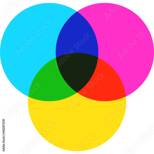 Free Download Color spectrum CMYK, color system guide  - GFXLoad