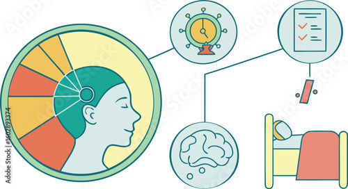 Illustration showing a head with color segments connected to clock checklist and sleep cycle icons