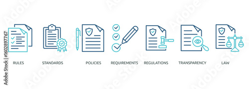compliance outline color banner icon of rules, standards, policies, requirements, regulations, transparency, law