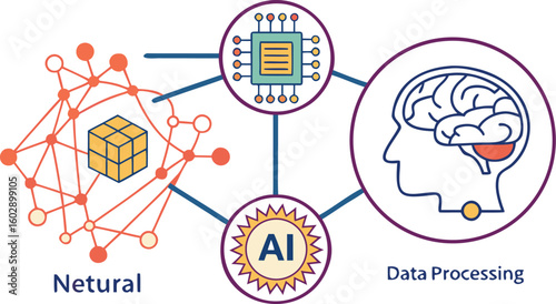 Illustration depicting neural networks, ai, data processing, and a central processing unit diagram