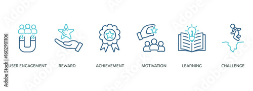 gamification outline color banner icon of user engagement, reward, achievement, motivation, learning, challenge