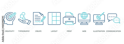 graphic design outline color banner icon of creativity, typography, create, layout, print, web, illustration, communication