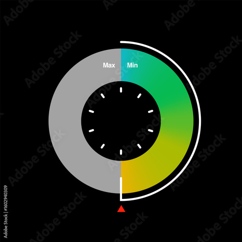 Minimalist circular gauge with segmented maximum and minimum zones including gradient color transition from green to yellow and large gray inactive area.