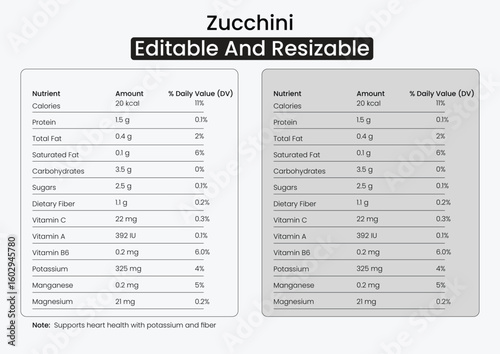 Zucchini Nutrition Facts, Nutrition Facts, Nutrition Facts Label, Supplement Facts,
Nutrition Label