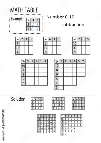 Math worksheets for 1.Сlass or Kindergarten. Math Table, Number 1-10. Subtraction. Vector illustration EPS 10