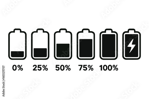 Battery charge level indicators showing progress from empty to full