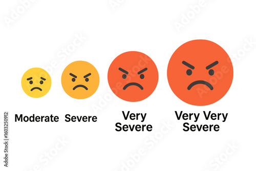 Equipment utilized to assess the severity of pain experienced by hospital patients