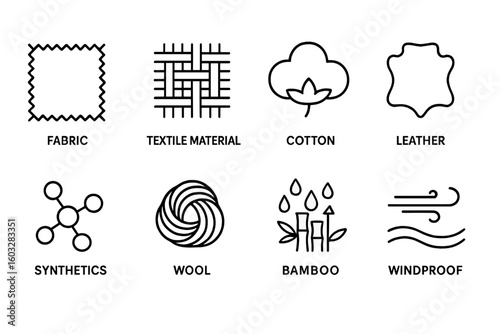 Fabric features line icon set. Textile material properties. Cotton, leather, synthetics, wool, bamboo. Waterproof, windproof, breathable. Outline vector icons for garment.