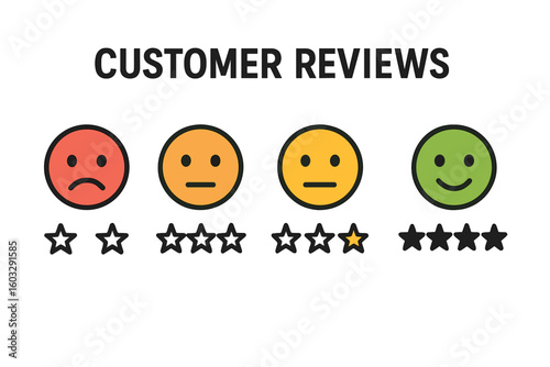 Customer reviews and client satisfaction rating scale with emoticons and stars. Feedback survey concept with emoji faces for service quality valuation. Vector icon set.
