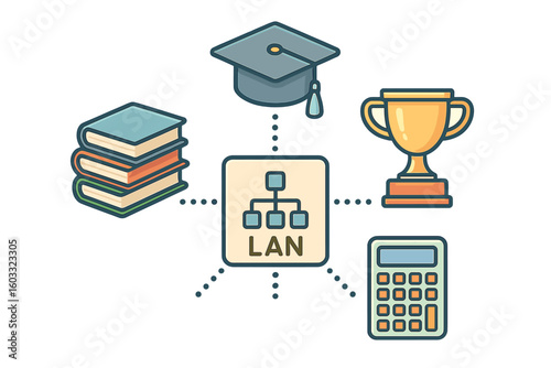 Network diagram illustrating educational and competitive achievements with a focus on LAN technology and academic settings