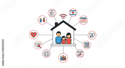 Family home connectivity and health network concept with smart technology icons