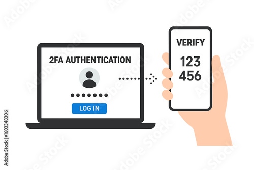 Two Factor Authentication Secure Login Concept. 2FA Authorization Password. Mobile Phone Verification Code and Laptop Login. User Identity Protection Notification. Cyber Security Access Sign In.