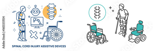 Innovative assistive devices for spinal cord injury recovery and rehabilitation in a modern healthcare environment